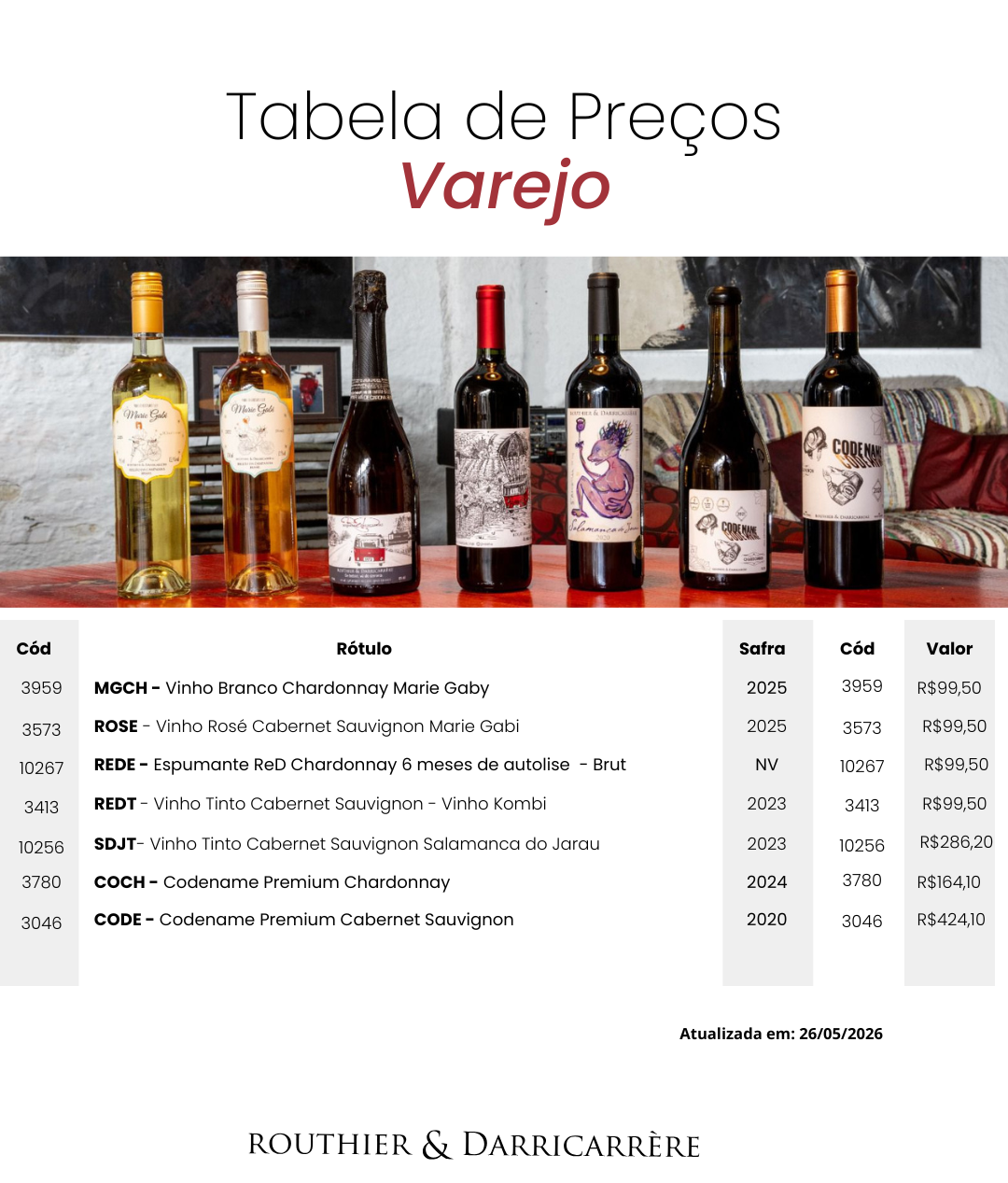 Routhier Tabela De Preços